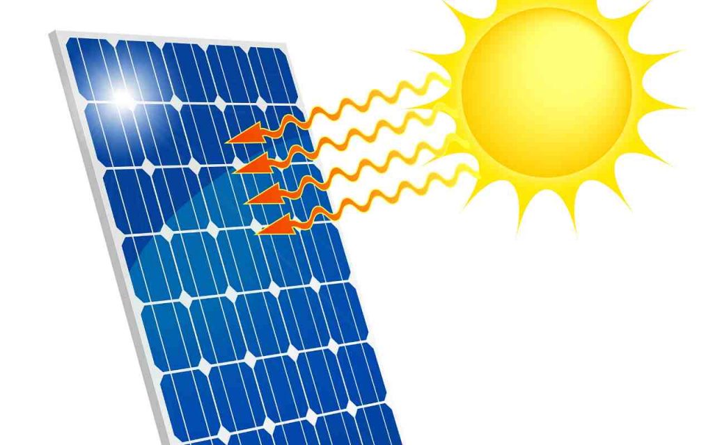 Pannelli fotovoltaici_ come scegliere quelli più adatti per garantire efficienza e risparmio