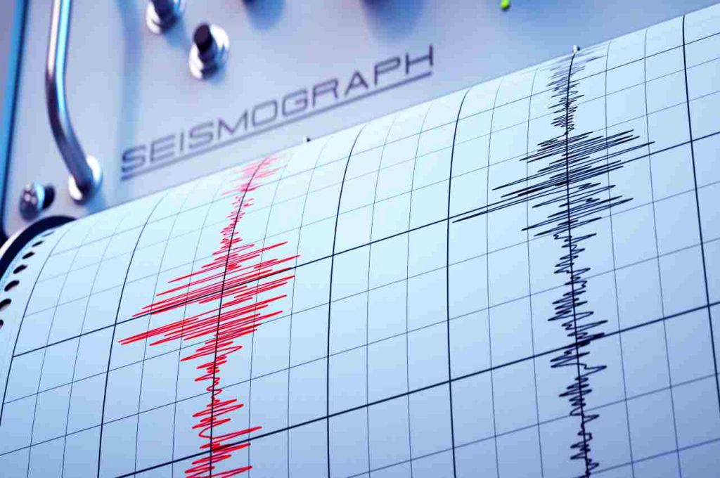 Terremoto di Magnitudo