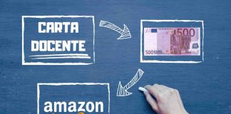 Carta docente amazon