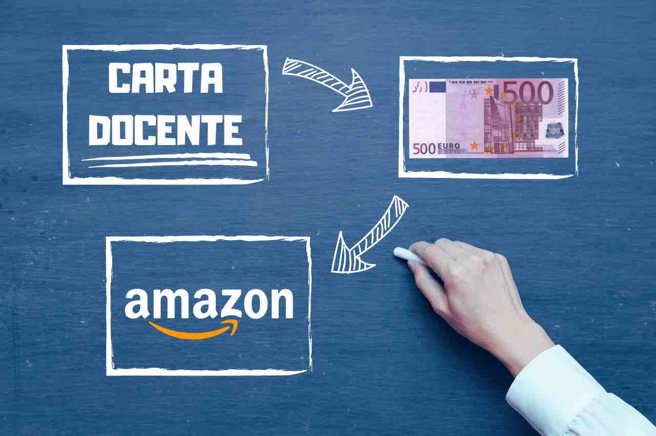 Carta docente amazon