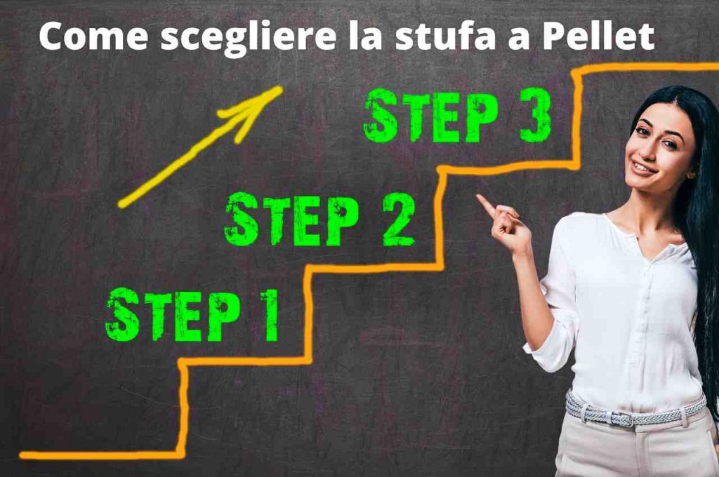 Come scegliere la migliore stufa a Pellet