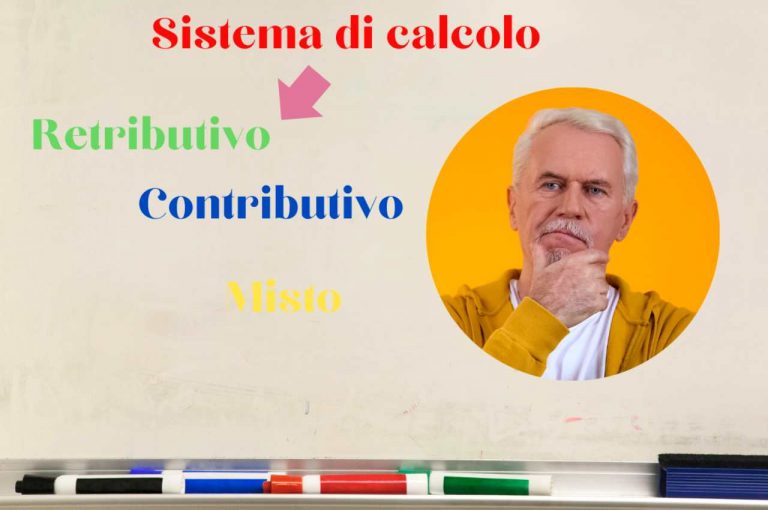 Pensione col sistema di calcolo retributivo, contributivo o misto? In