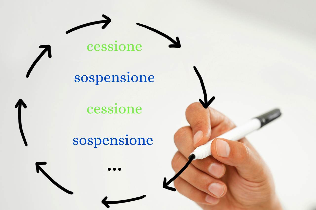 cessione crediti Poste