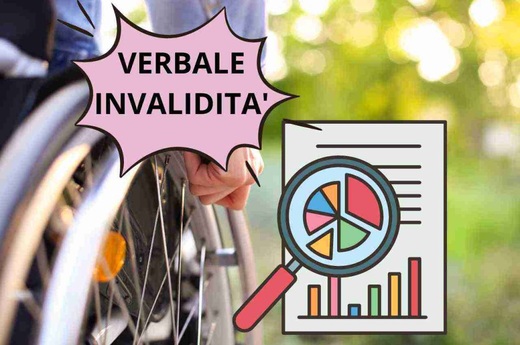 invalidità