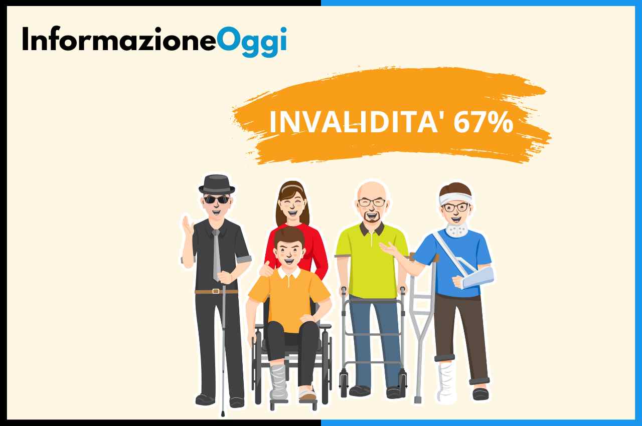 invalidità 67% agevolazioni