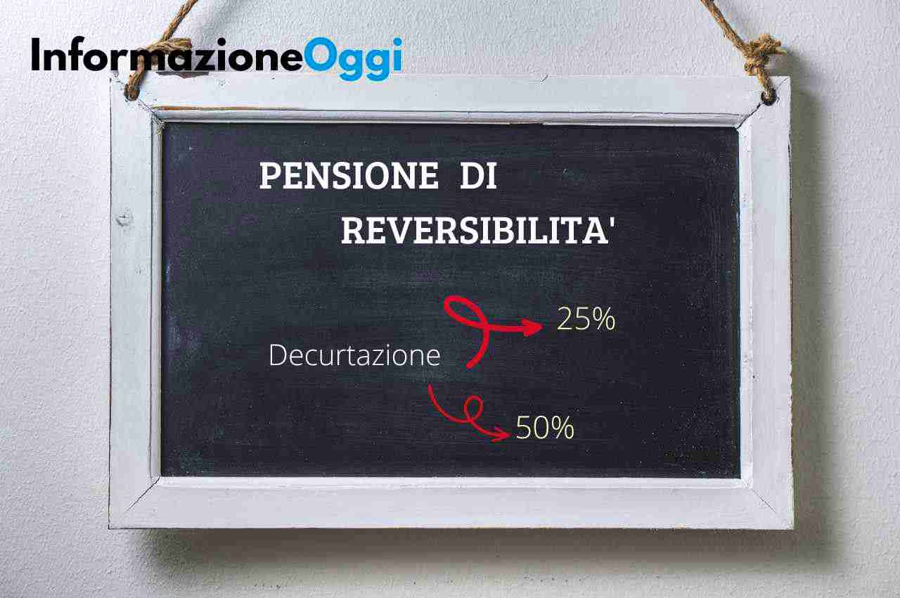 pensione reversibilità