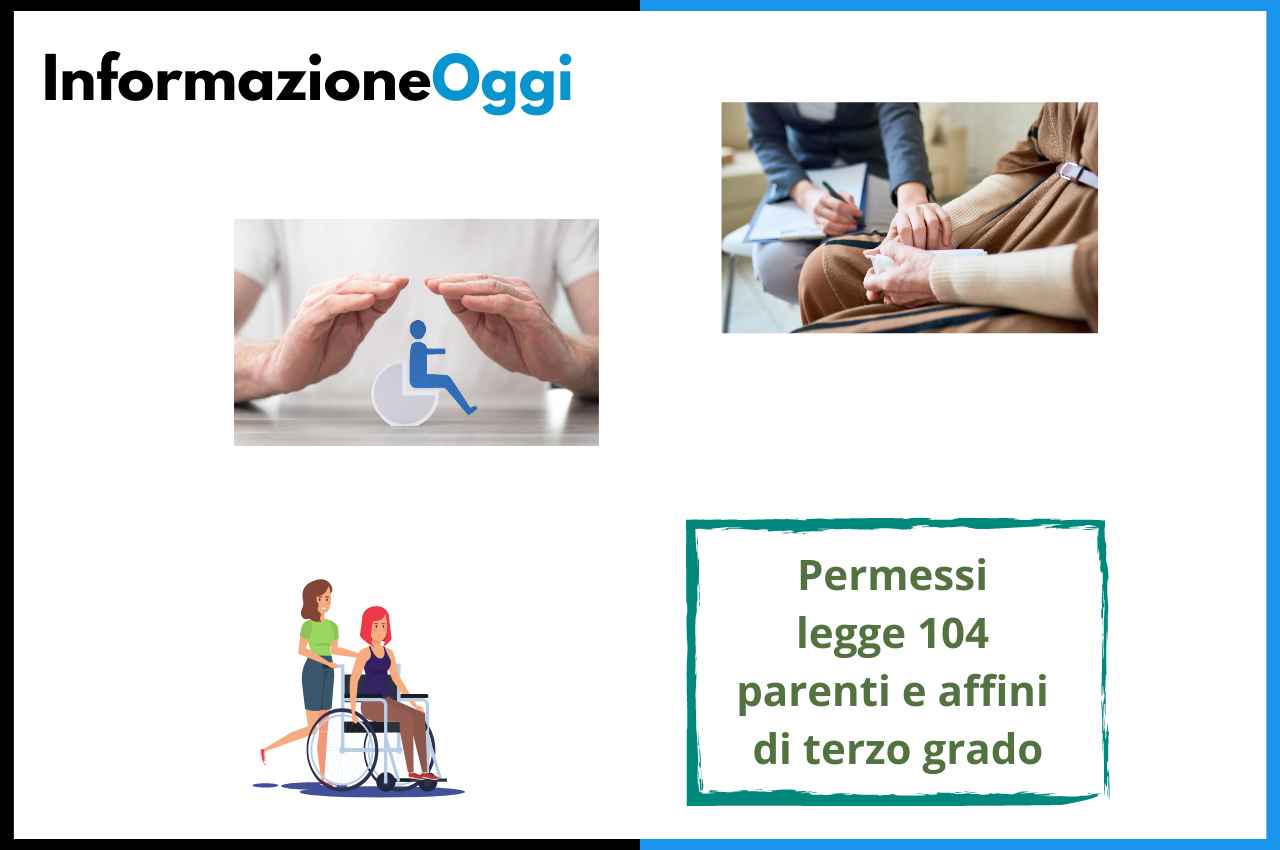 permessi legge 104 parenti