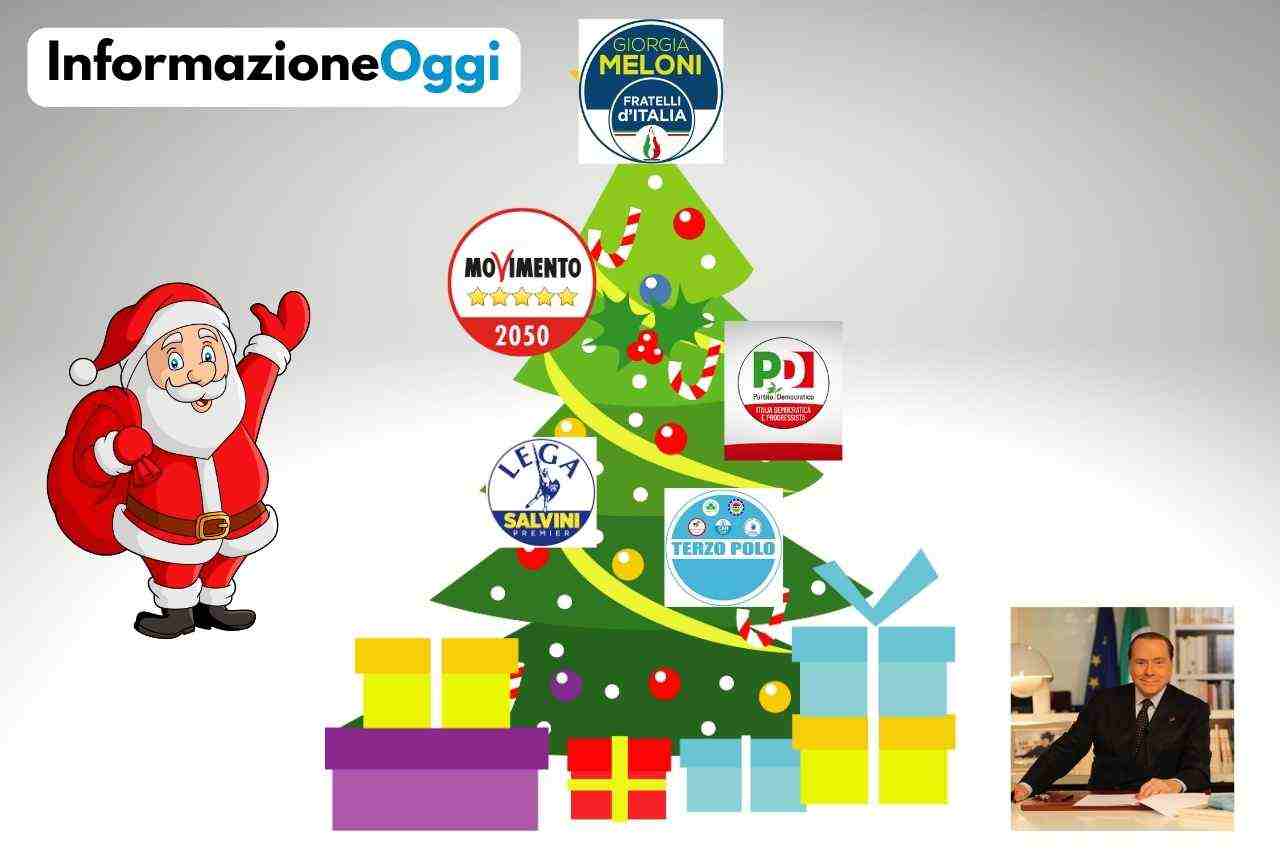 sondaggi politici natale 1