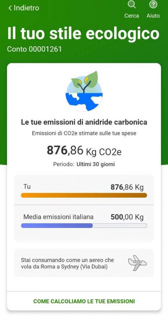 troppa co2