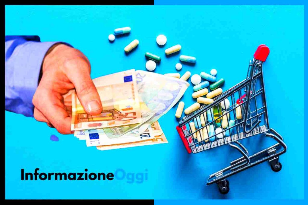 Prezzo dei Farmaci di fascia C