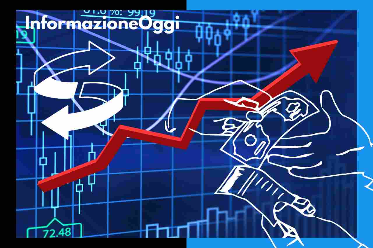 finanza scambio obbligazioni convertibili