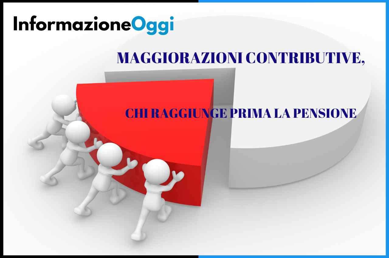 maggiorazioni contributive