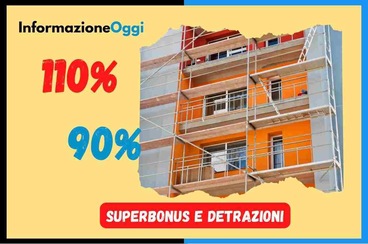 Superbonus detrazioni