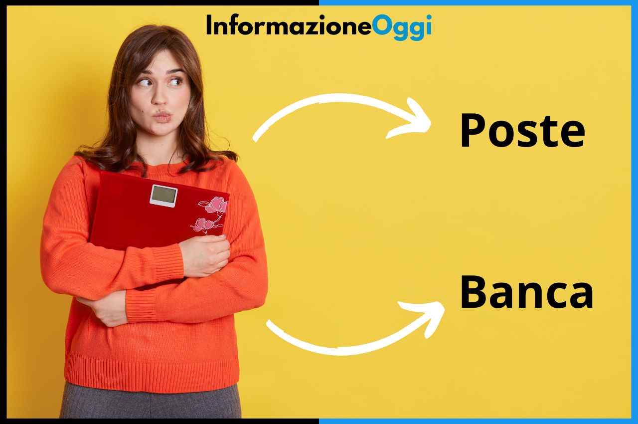 poste banca