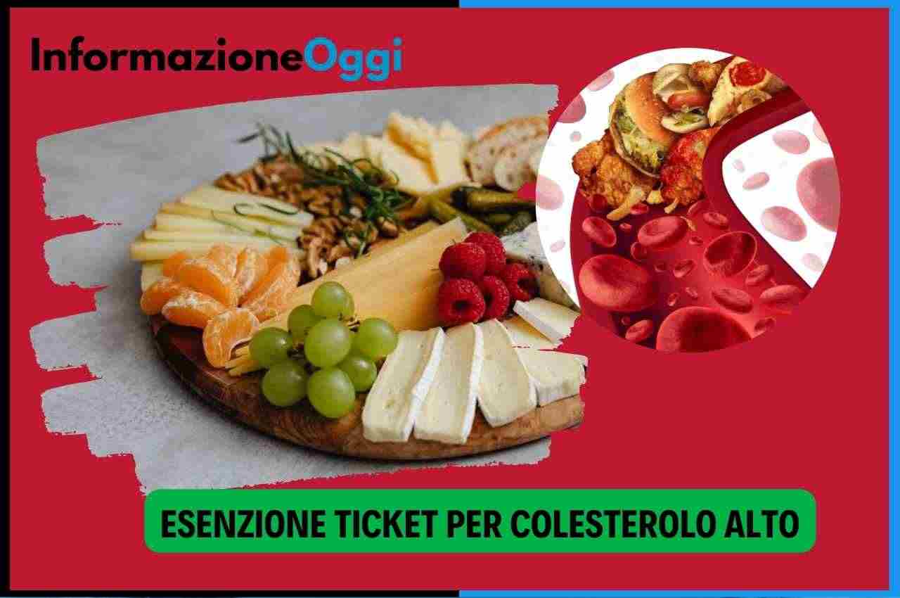 ticket colesterolo