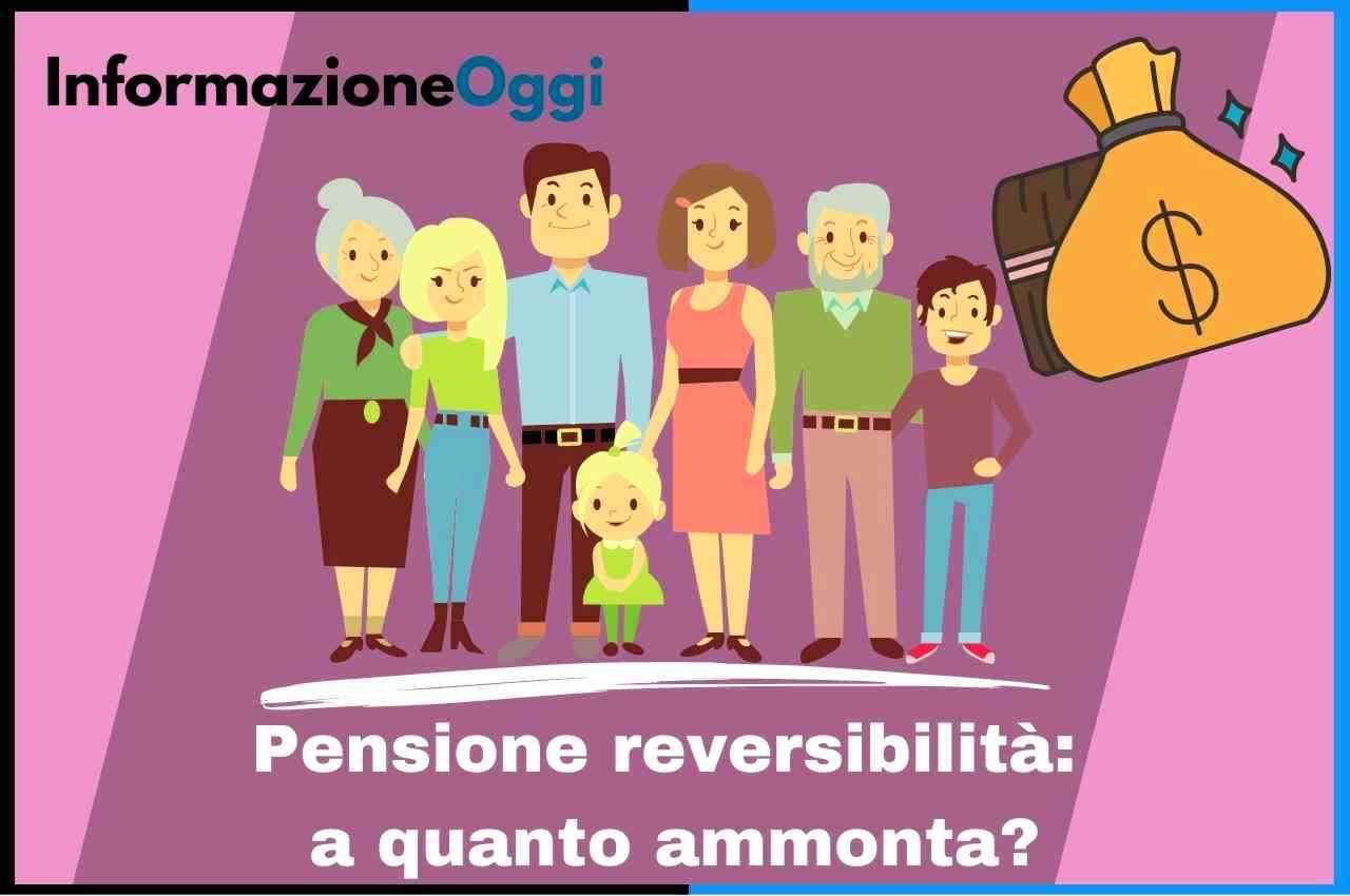 pensione di reversibilità