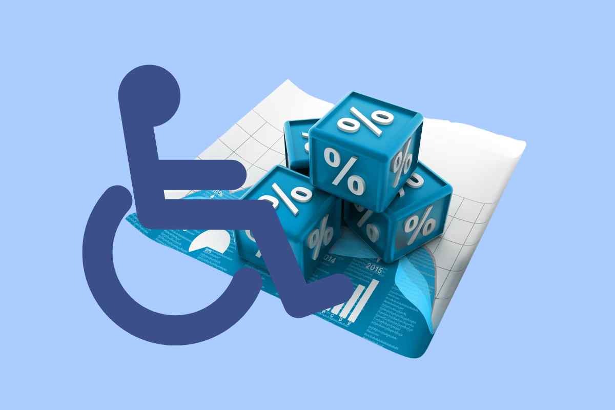 percentuali invalidità ricorso all'INPS