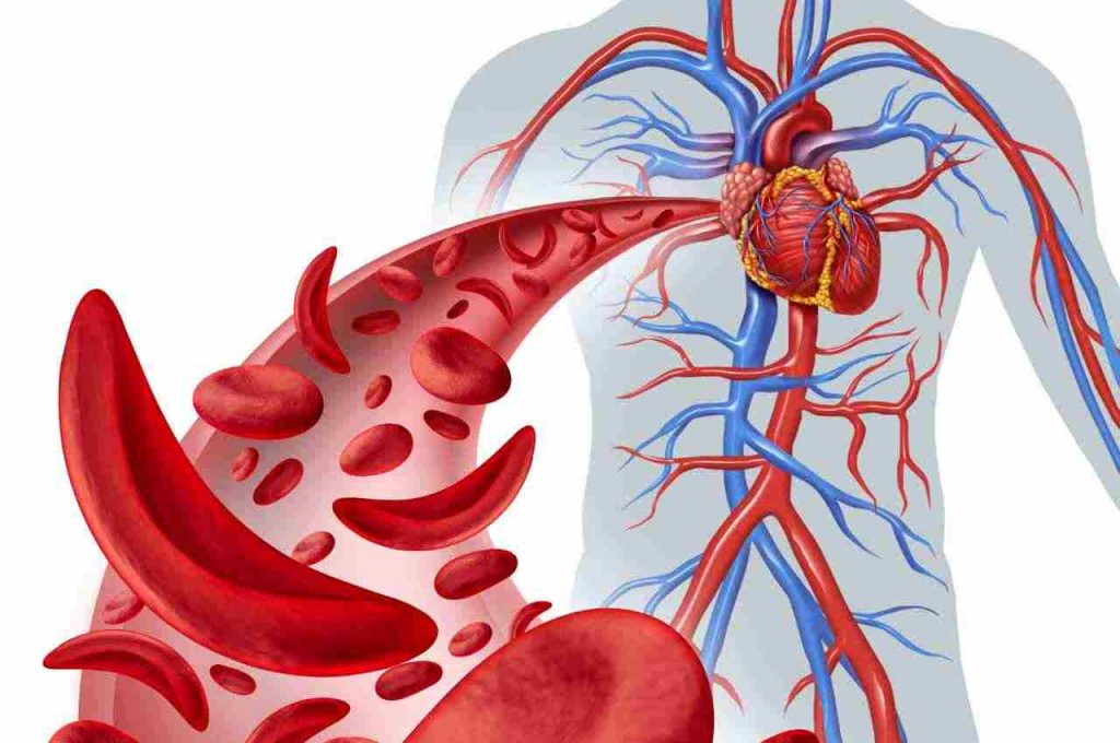 uso dell'Aspirina controindicazioni