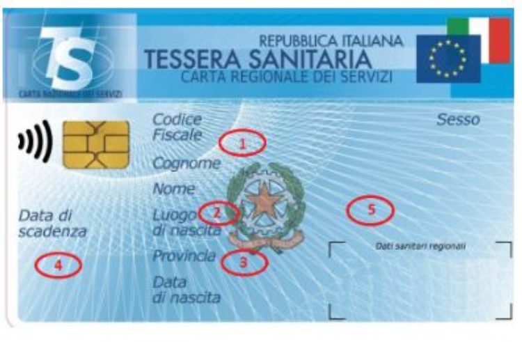 Tessera Sanitaria