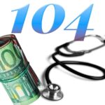 vantaggi legge 104